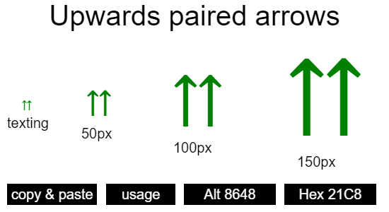 Upwards-paired-arrows