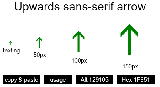 Upwards-sans-serif-arrow