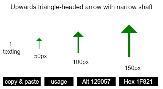 Upwards-triangle-headed-arrow-with-narrow-shaft