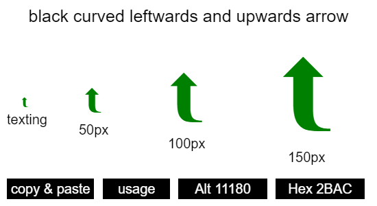 black-curved-leftwards-and-upwards-arrow