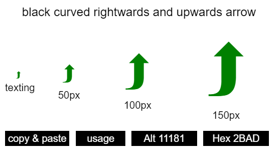 black-curved-rightwards-and-upwards-arrow