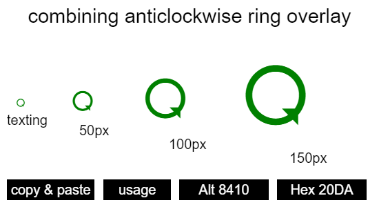 combining-anticlockwise-ring-overlay