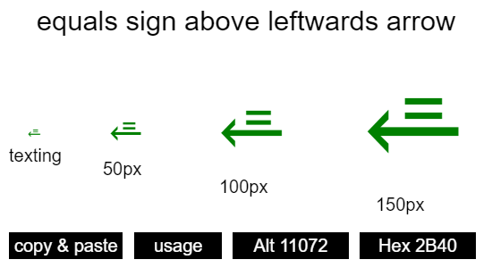 equals-sign-above-leftwards-arrow