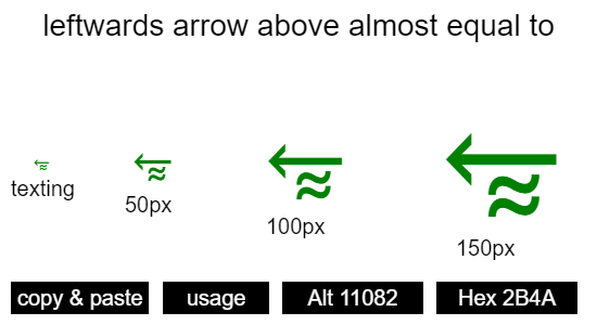 leftwards-arrow-above-almost-equal-to