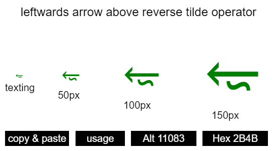 leftwards-arrow-above-reverse-tilde-operator