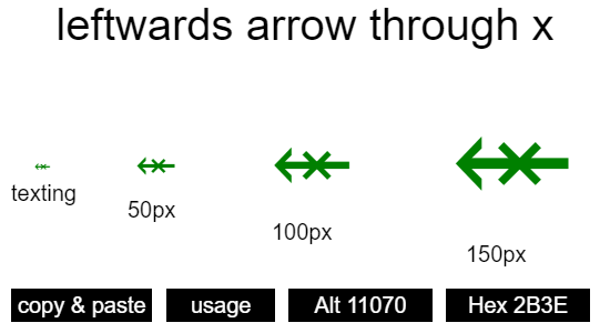 leftwards-arrow-through-x