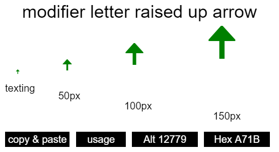 modifier-letter-raised-up-arrow