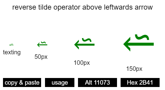 reverse-tilde-operator-above-leftwards-arrow