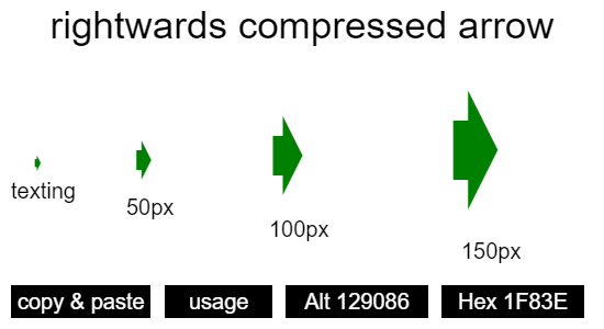 rightwards-compressed-arrow