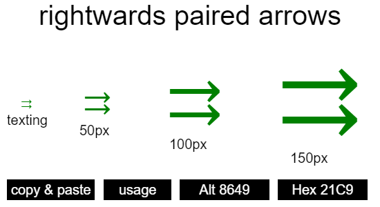 rightwards-paired-arrows