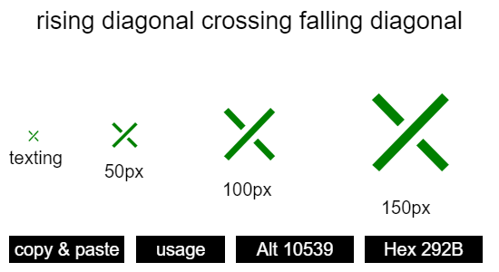 rising-diagonal-crossing-falling-diagonal