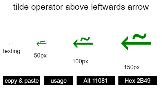 tilde-operator-above-leftwards-arrow