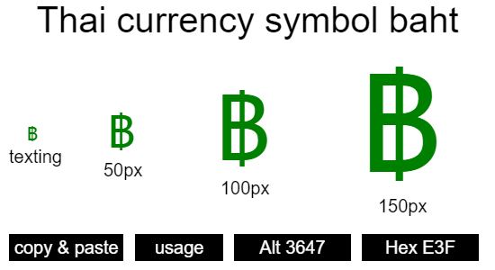 Thai-currency-symbol-baht
