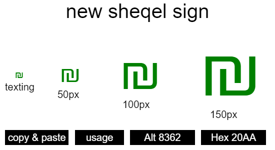 new-sheqel-sign
