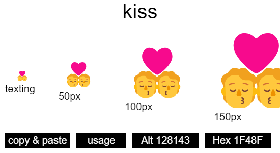 kiss