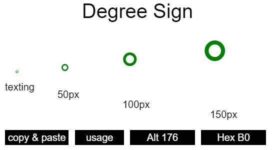 Degree-Sign