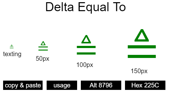 Delta-Equal-To