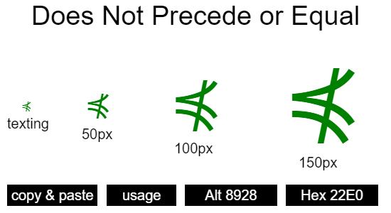 Does-Not-Precede-or-Equal