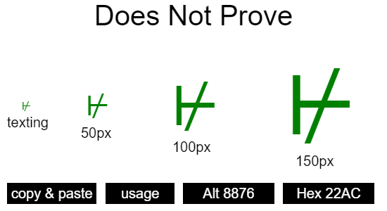 Does-Not-Prove