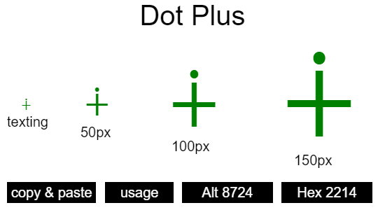 Dot-Plus