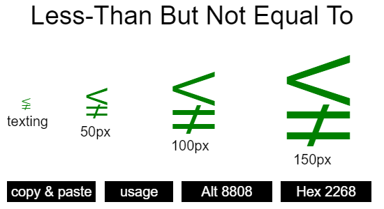 Less-Than-But-Not-Equal-To