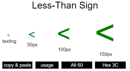 Less-Than-Sign