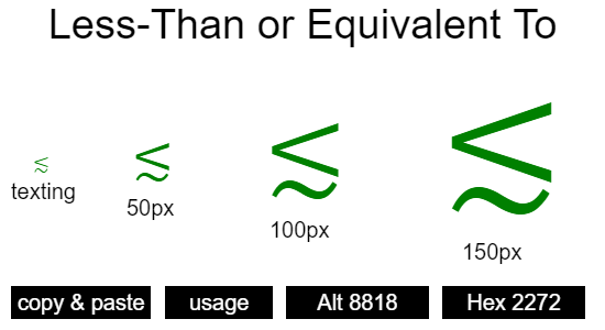 Less-Than-or-Equivalent-To