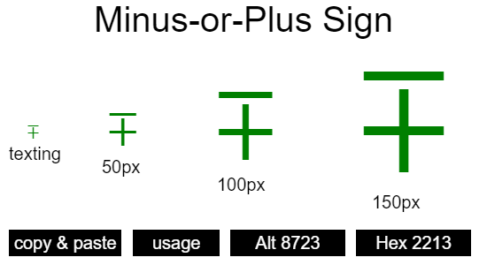 Minus-or-Plus-Sign