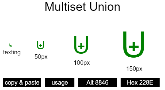 Multiset-Union