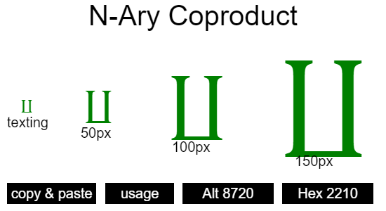 N-Ary-Coproduct