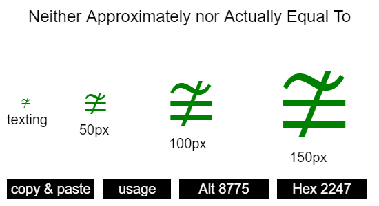 Neither-Approximately-nor-Actually-Equal-To