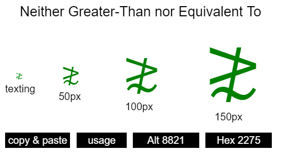 Neither-Greater-Than-nor-Equivalent-To