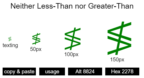 Neither-Less-Than-nor-Greater-Than