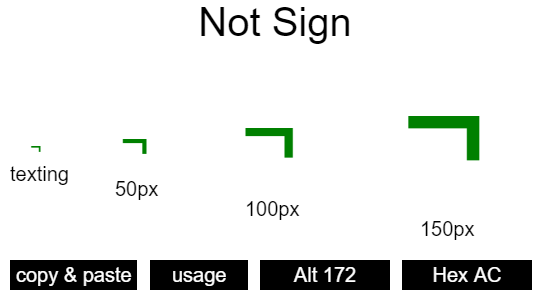  Not Sign Symbol And Codes