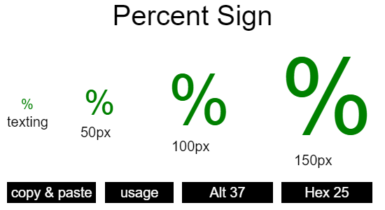 Percent-Sign