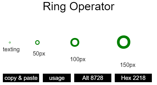 Ring-Operator