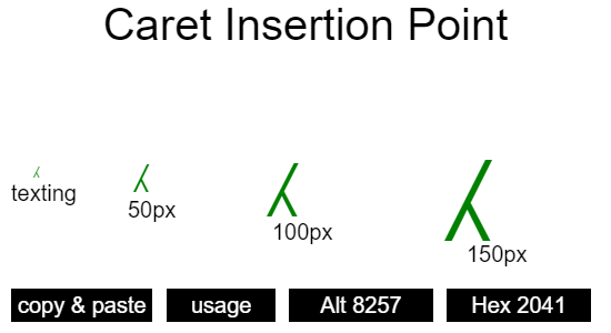 Caret-Insertion-Point