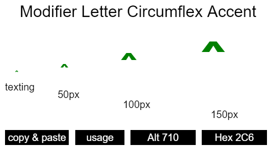 Modifier-Letter-Circumflex-Accent