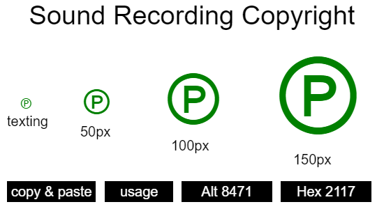 'Sound-Recording-Copyright' | Symbol and Codes