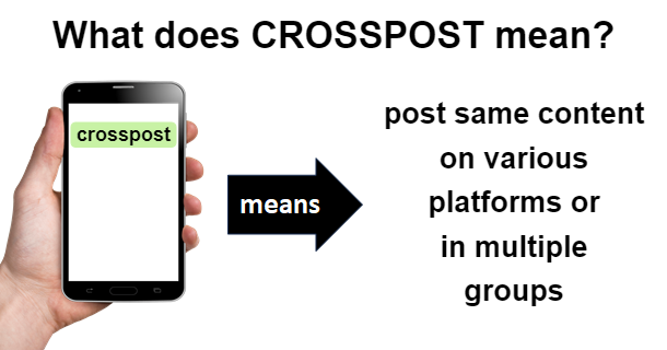 meaning of CROSSPOST