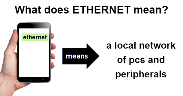 meaning of ETHERNET